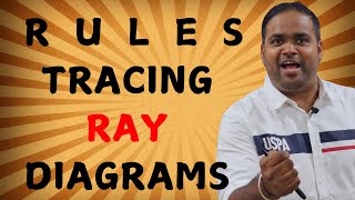 Rules For Tracing Ray Diagrams  Class 10  CBSE [upl. by Ader211]