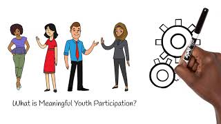 Meaningful youth participation in SRHR research policy and practice [upl. by Ahsekal]