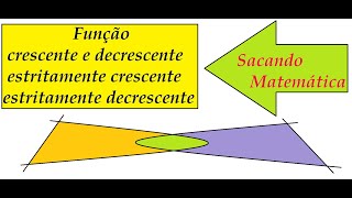 FUNÇÃO CRESCENTE ESTRITAMENTE CRESCENTE DECRESCENTE E ESTRITAMENTE DECRESCENTE [upl. by Atik]