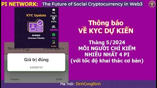 Pi Network Tin Vui cho những người quotKYC dự kiếnquot cam T52024 mỗi ngày chỉ được 013 Pi cơ bản [upl. by Brianne]