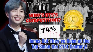 74 National Vote Why is BTS the No 1 Boy Group in Korea [upl. by Woodall]