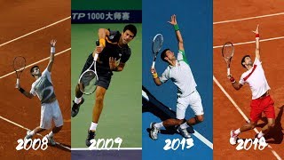 Novak Djokovic  Serve Evolution [upl. by Benson]