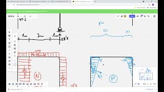 Estructuras UGR ● Momentos flectores en pórtico [upl. by Ardnaxela761]