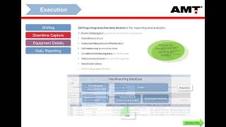 iSolutions  AMT Asset Management Software  Barloworld Overview 2 [upl. by Australia112]