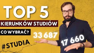 TOP 5 NAJBARDZIEJ POPULARNYCH KIERUNKÓW STUDIÓW W 2022 [upl. by Nabatse375]