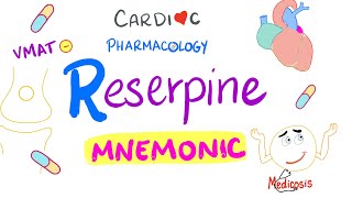 Cardiac Pharmacology 2  Reserpine with a Mnemonic [upl. by Aniv]