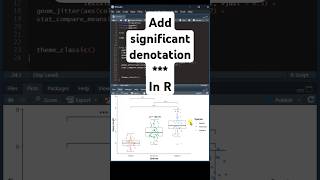 Adding Significance Stars to ggplot2 Boxplots with ANOVA Results [upl. by Nosirb]