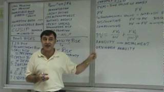 FixedIncome Securities  Lecture 05 [upl. by Wolfort641]