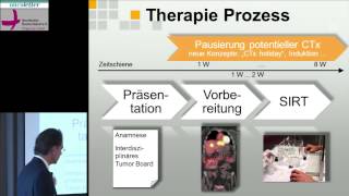 Wissen 2014 quotMinimal invasive Therapie von Metastasenquot Prof Helmberger [upl. by Enalahs]