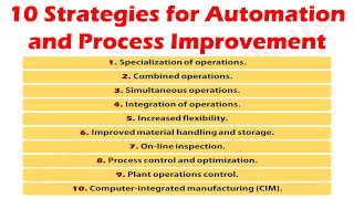 Ten Strategies for Automation and Process Improvement [upl. by Starling903]