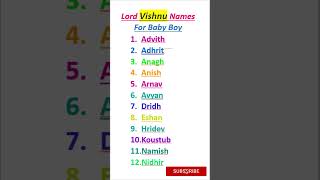 Lord Vishnu Names For Baby Boy  englispeakingpractice english spokenenglish whatsappstatus [upl. by Eadahc]