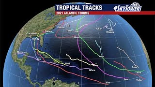 2021 Atlantic hurricane season in review [upl. by Ihcas]