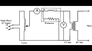 No Load Test of Transformer [upl. by Ynnob]