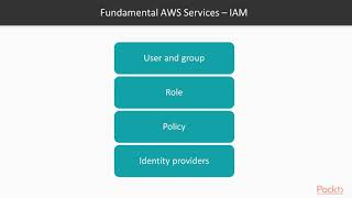 Mastering AWS Development  The Course Overview  packtpubcom [upl. by Oiluig]