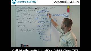 Medicare 101  What is Medicare  Medicare basics  Medicare 101 [upl. by Akimyt]