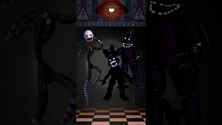 ¿Cuál es el animatronico más poderoso de cada fnaf [upl. by Xel]