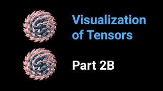 Visualization of tensors  part 2B [upl. by Mikihisa]