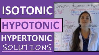 Isotonic Hypotonic Hypertonic IV Solutions Made Easy  Fluid Electrolytes Nursing Students [upl. by Nnazus]