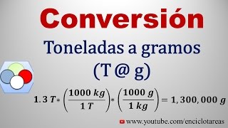 Convertir de Toneladas a gramos T a g tons to grams [upl. by Wolford]