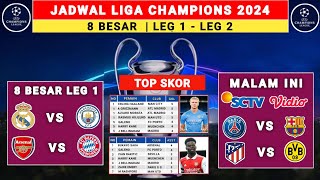 Jadwal 8 Besar Liga Champions 2024  Real Madrid vs Man City  Liga Champions 202324 [upl. by Rickard667]