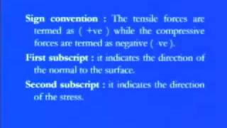 Lec3 Strength of Materials [upl. by Sybille]