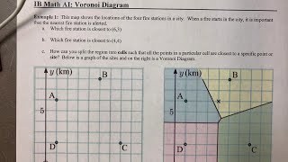 IB Math AI Voronoi Diagrams [upl. by Seaddon]