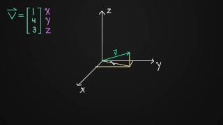 11 Vectors with 3 components 3 dimensions [upl. by Htrow]