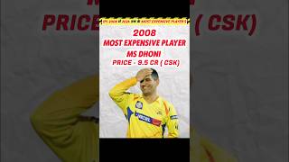 IPL 2008 से 2024 तक के Most Expensive Players की List 👍 [upl. by Simonsen]