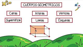 Cuerpos Geométricos Caras Aristas y Vértices [upl. by Seamus]