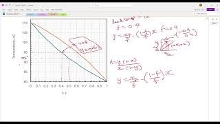 Flash distillation  Example problem [upl. by Marcela865]