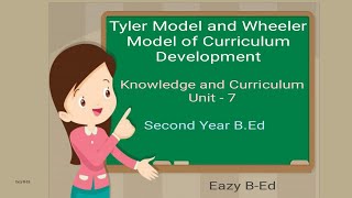 Tyler Model and Wheeler’s Model [upl. by Aehta597]