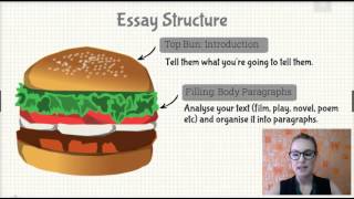 How To Write An Analytical Essay What Is It [upl. by Ian]