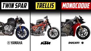 The 6 Types Of Motorcycle Frames  What’s The Difference [upl. by Ahsinhoj]