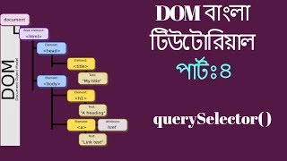 Bangla JavaScript DOM Tutorial 4  The Query Selector [upl. by Leonard493]