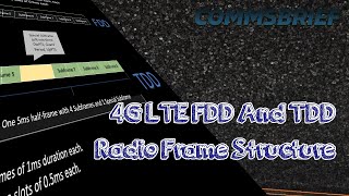 Radio Frame Structure in 4G LTE FDD amp TDD Simplified [upl. by Dorkas704]