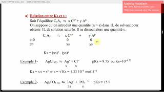 Cours Réactions de précipitation SMPC [upl. by Rhynd]