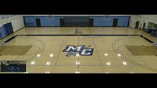 Moorpark College vs Santa Monica College Mens Junior College Volleyball [upl. by Zapot318]