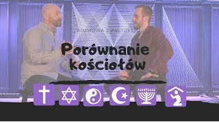 Kościół Katolicki Kościół Protestancki  porównanie 🇺🇸 [upl. by Ennagrom223]