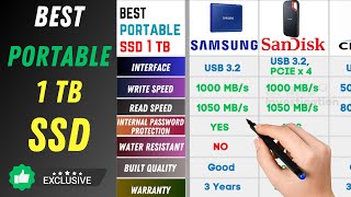 Top Best SSD 2023  1TB External Portable SSD  SanDisk VS Samsung VS Crucial VS Seagate [upl. by Almena]