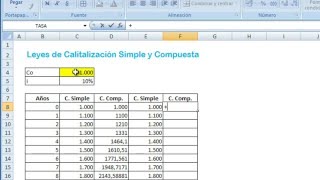 Comparación entre la Capitalización Simple y la Compuesta [upl. by Sunday]