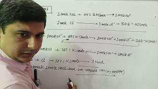 LATTICE ENTHALPY  CHEMICAL BONDING AND MOLECULAR STRUCTURE CLASS 11 CHEMISTRY FOR NEET [upl. by Aubrette]