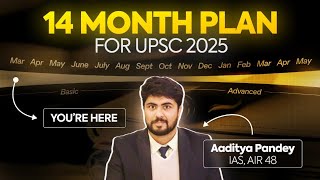 99 Aspirants have goals Rankers have system 🔥 AIR 48 IASAaditya upsc [upl. by Enitnelav]