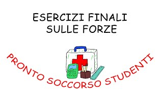 Esercizi sulle Forze con Attriti Molle Piano Inclinato Piano Verticale e Molle in Serie [upl. by Dianemarie]