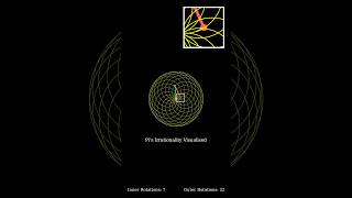 Pis Irrationality Visualised maths satisfying ocd adhd [upl. by Notsag746]