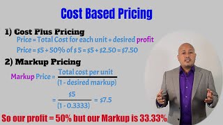 pricing strategy  Cost based pricing  Cost plus pricing and markup pricing [upl. by Ruscher]