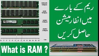 What is DDR1 Vs DDR2 Vs DDR3 RAM Explained in Detail Urdu  Hindi Nasir Tech [upl. by Leventhal564]