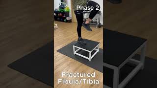 Fractured Fibular and Tibia Improving Leg Strength and Muscle Mass with BFR Bands  Phase 2 [upl. by Scrogan573]