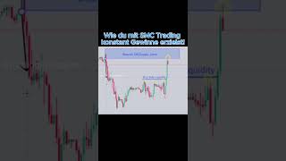 Wie du den PERFEKTEN SMC Trade findest 12 Schritt für Schritt Anleitungsmc ict trading forex [upl. by Nerfe]