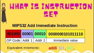 Lecture Number 21 Chapter no 5  Instruction set  Comp sci 1st year Urdu lecture [upl. by Nneb903]