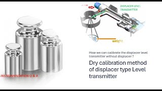 Dry calibration method of displacer type Level Transmitter [upl. by Salvadore660]